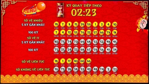 Khám Phá Thế Giới Của Sun Win